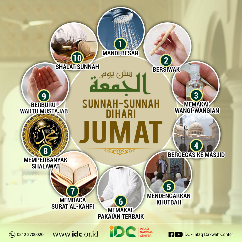 Amalan Di Hari Jumat Al Manhaj : Amalan sunah di hari Jumat Ustadz adi